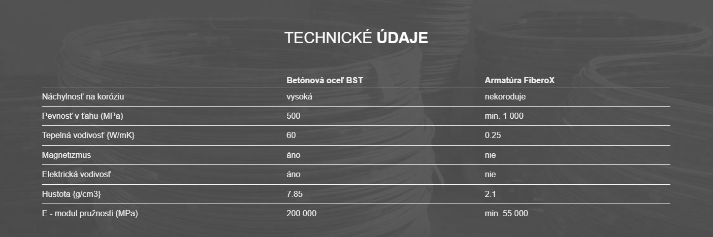 kompozitny roxor technicke udaje